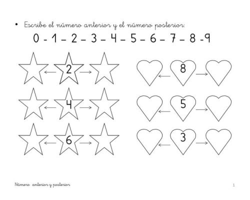 Reforzamiento de la secuencia numérica y el conteo 3