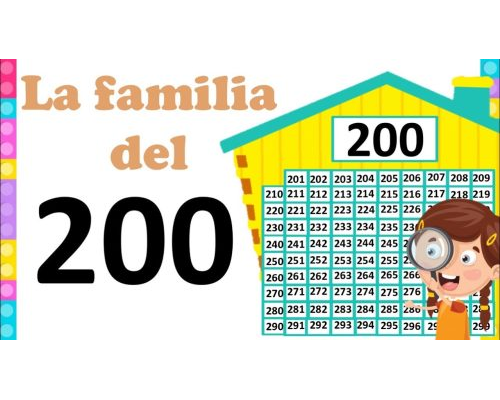 Uso de fichas de números para la enseñanza en Educación Primaria 1