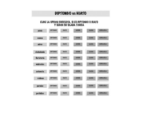 Fichas-Diptongos-e-Hiatos-Recursos-1