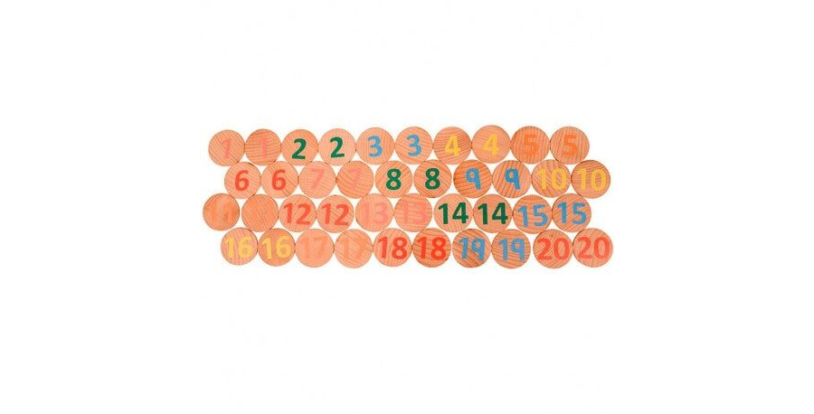 Estimulación cognitiva y desarrollo de las habilidades numéricas con las fichas 2