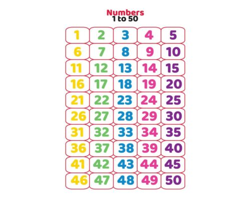Tabla de números del 1 al 50 3