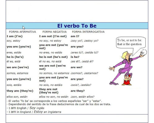 Fichas de comprensión lectora 2