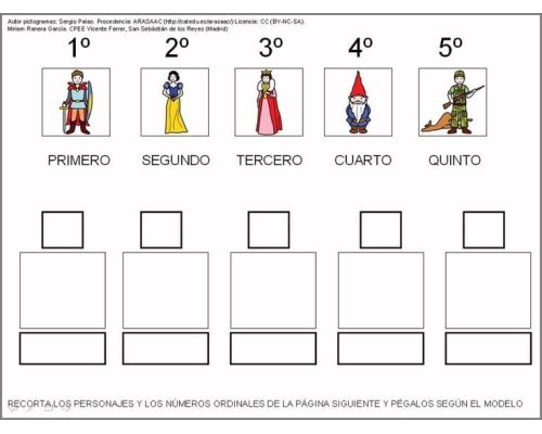 Celebraciones y eventos temáticos para practicar los números ordinales 3