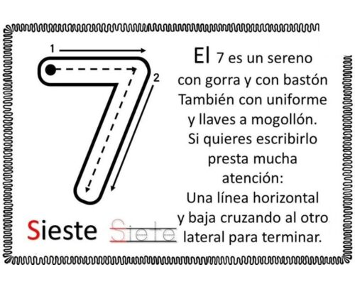 Juegos interactivos y canciones para enseñar los números 3