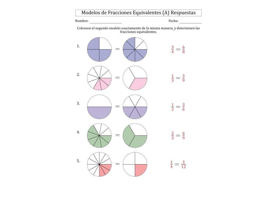 Fracciones equivalentes 5