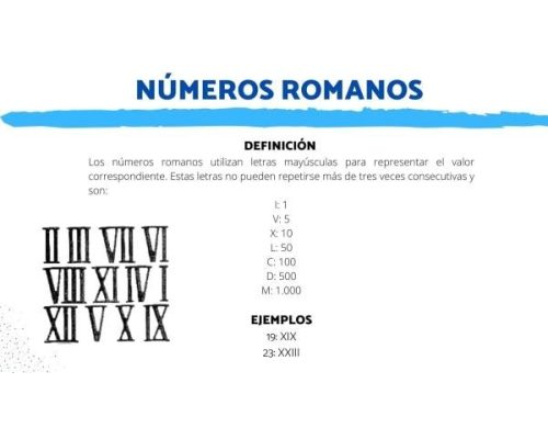 Importancia y beneficios de enseñar números romanos 2
