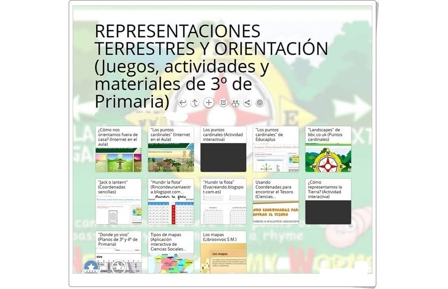 Recursos interactivos de ciencias naturales para niños de 3º de primaria 3