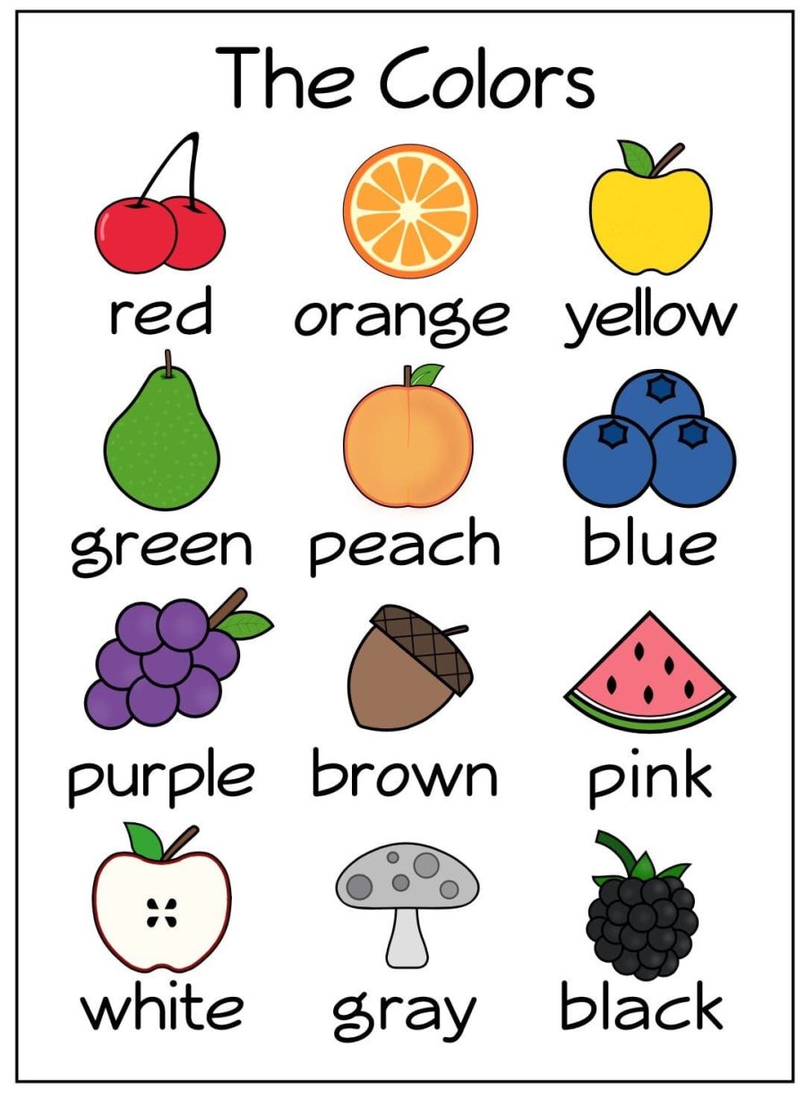 Consejos para memorizar los colores en inglés 1