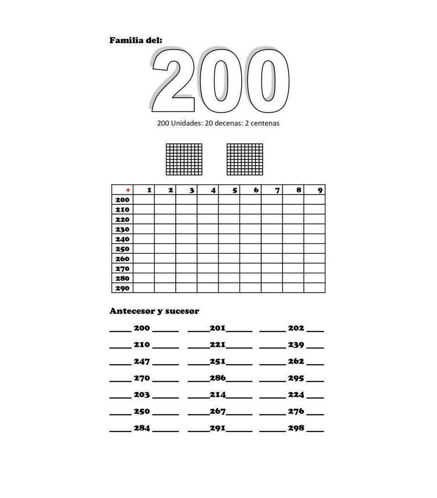 números del 100 al 200 2