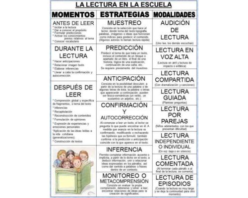 Ficha de lectura 5 Primaria