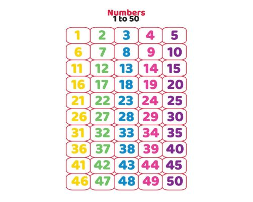 Tabla de números del 1 al 50 3