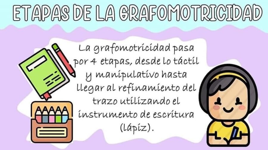 Definición y concepto de la grafomotricidad 2