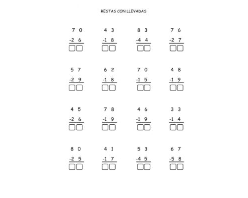 Restas con llevadas: concepto y aplicaciones 3