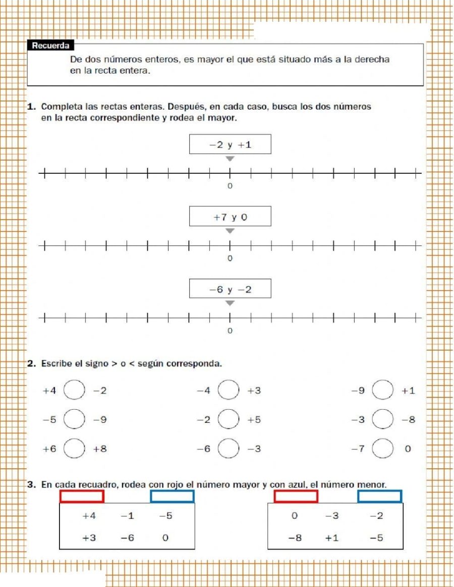 Representación de los números positivos y negativos 3