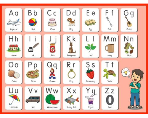 Ejercicios de vocabulario y actividades divertidas en inglés 1