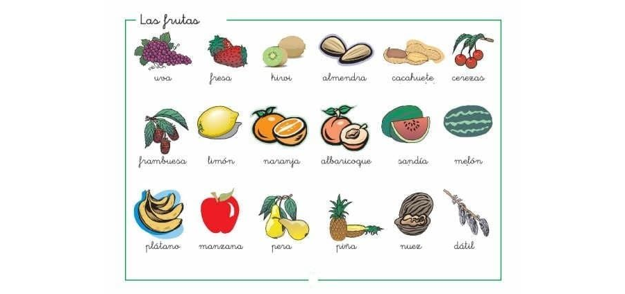 Aprendizaje de vocabulario relacionado con frutas y verduras 2