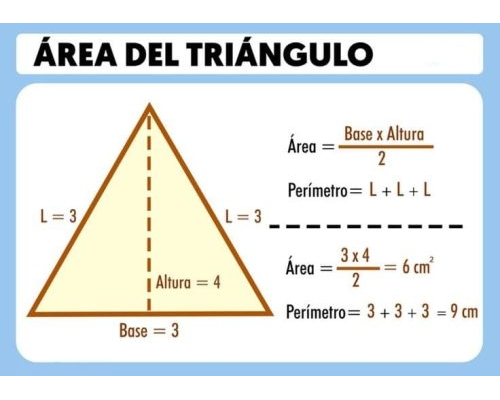 Área y perímetro de triángulos 1
