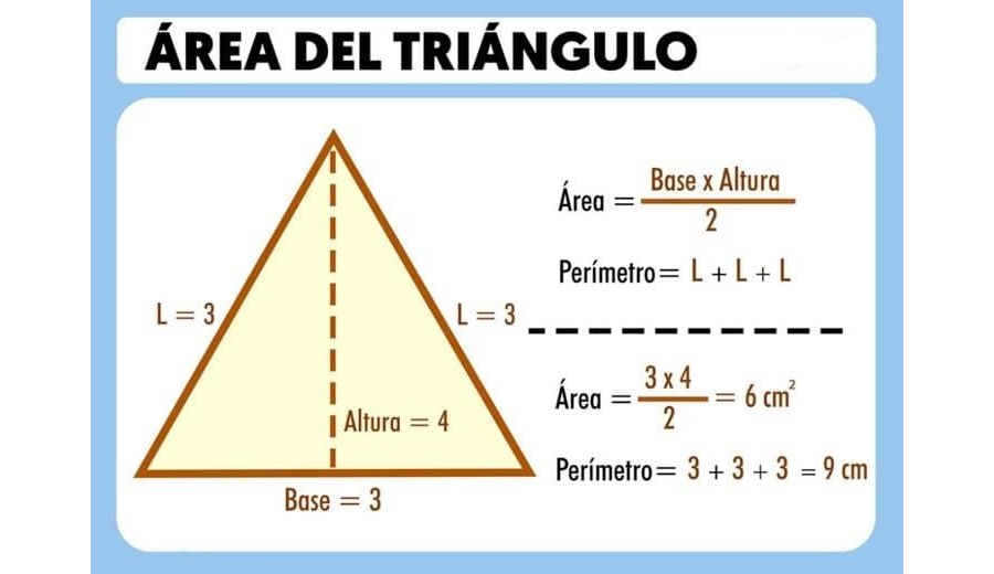 Área y perímetro de triángulos 1