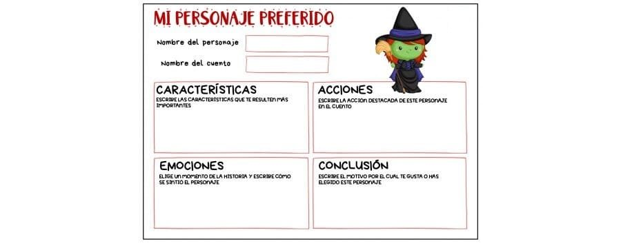 Características físicas y habilidades del personaje 2