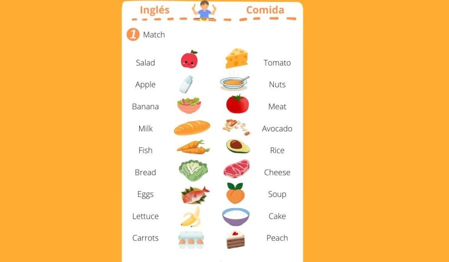 Cómo aprender vocabulario de comida en inglés 2