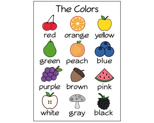 Consejos para memorizar los colores en inglés 1