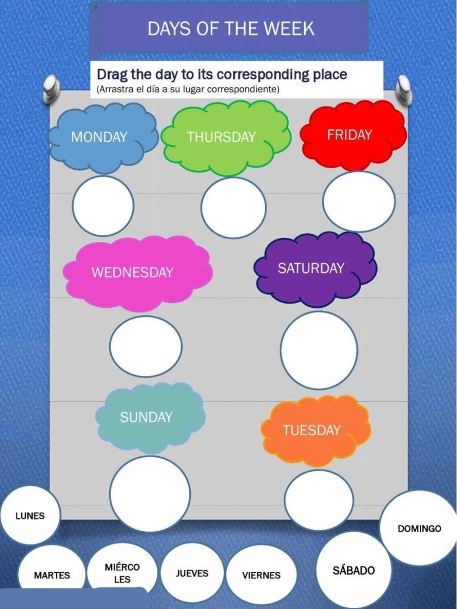 Creación de fichas dias de la semana en ingles interactivas en línea 1