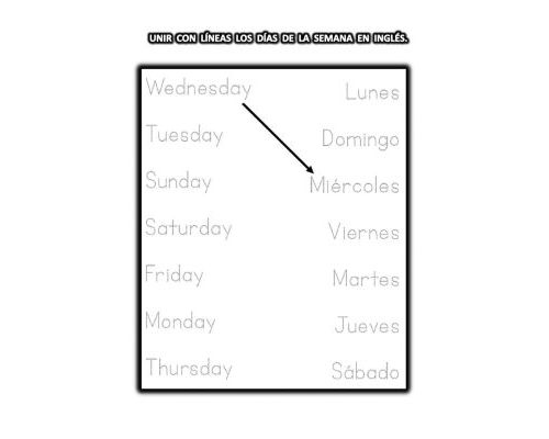 Creación de fichas dias de la semana en ingles interactivas en línea 2