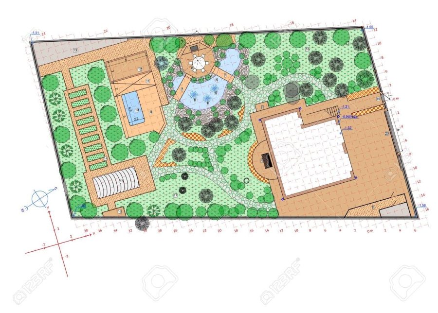 Diseño de jardines y calendario del jardín 3