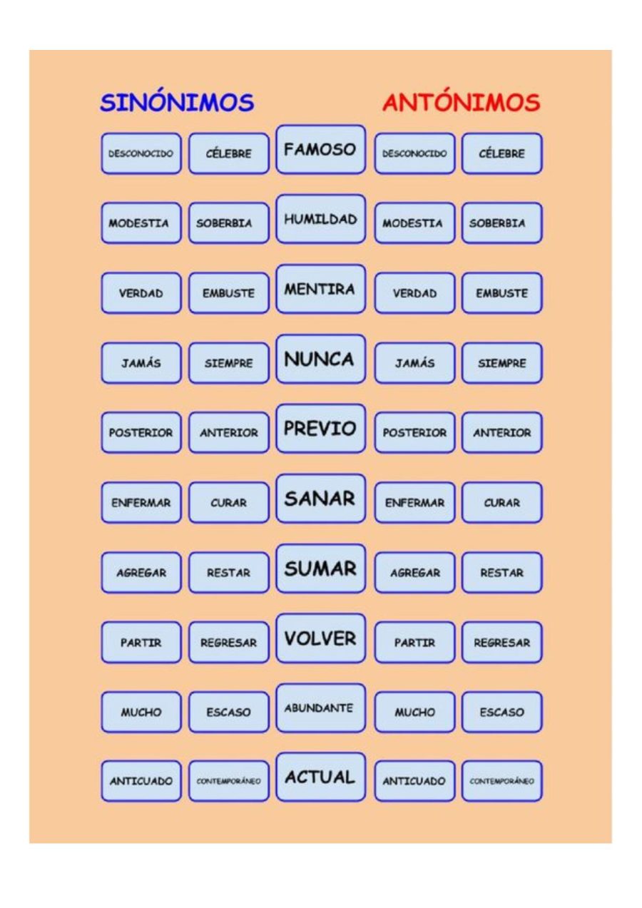 Ficha de sinónimos y antónimos vocabulario 2