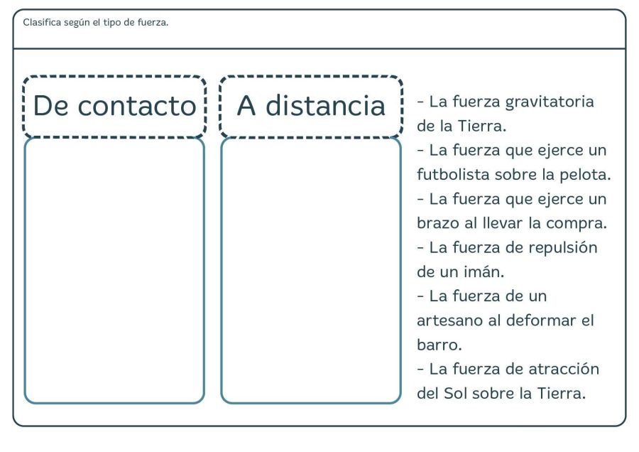 Fichas de repaso 4 primaria de Ciencias Naturales 3