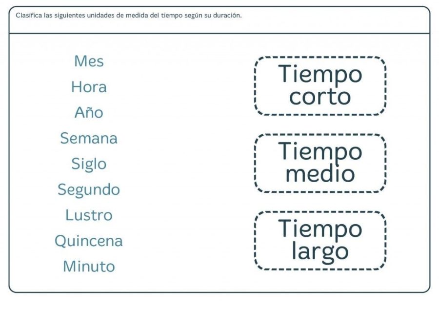 Fichas de repaso 4 primaria de Sociales 1