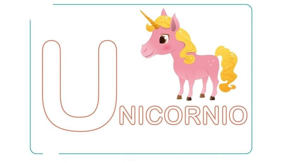 Fichas de unicornios para estudiar 2