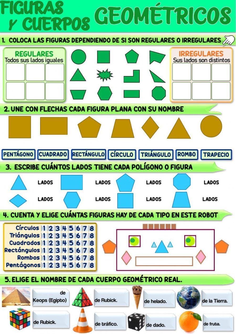 Figuras planas y cuerpos geométricos un enfoque complementario 2