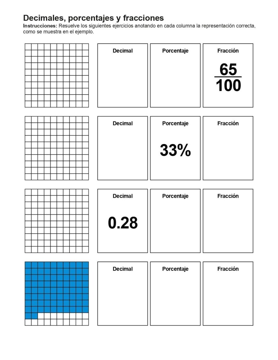Fracciones, decimales y porcentajes 3