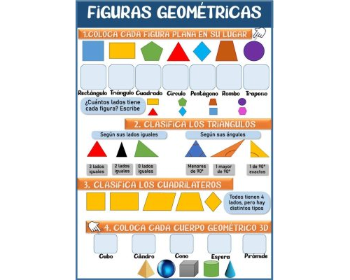 Geometría y formas planas 3
