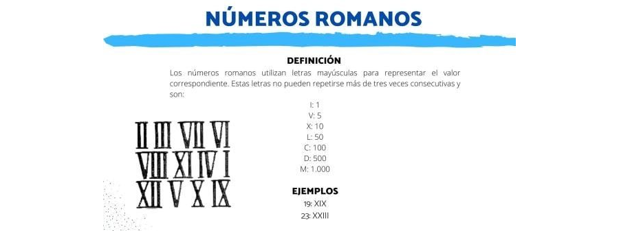Importancia y beneficios de enseñar números romanos 2
