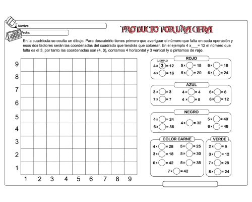 Fichas de sumar para trabajar con tablas de multiplicar 1
