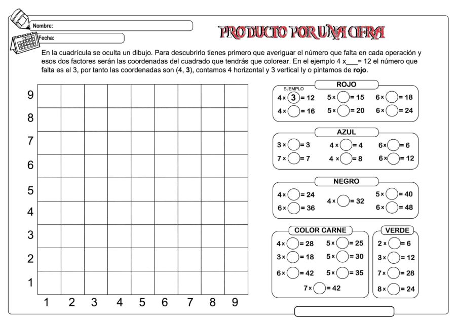 Fichas de sumar para trabajar con tablas de multiplicar 1