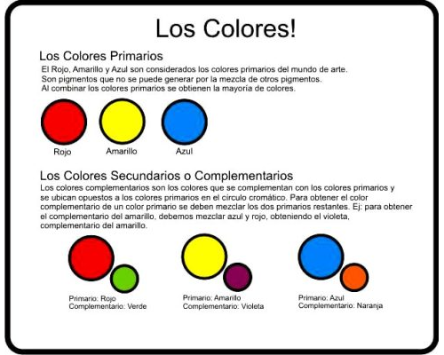 Fichas de colores para niños