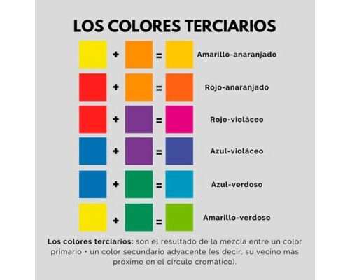 La importancia de enseñar los colores primarios a los niños 3