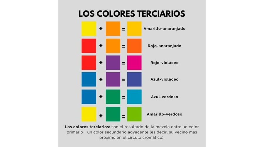 La importancia de enseñar los colores primarios a los niños 3