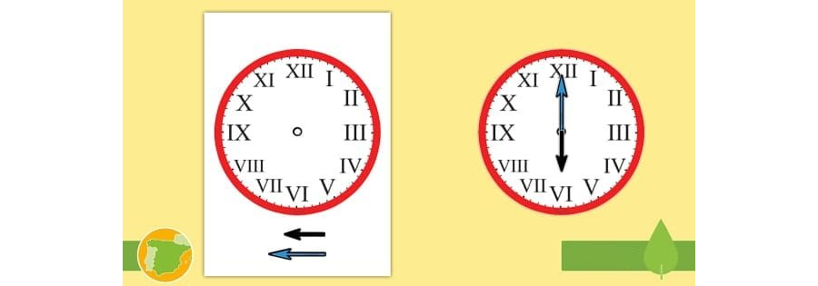 Numeración romana en relojes y cronogramas 1