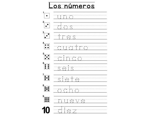 Practicar la escritura de los números 1