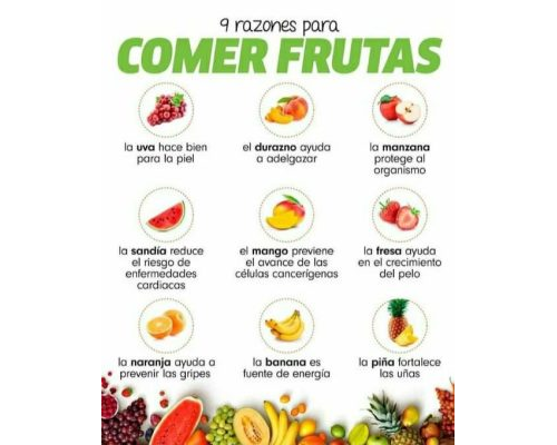 Promoción del consumo de frutas en los niños a través de los dibujos 3