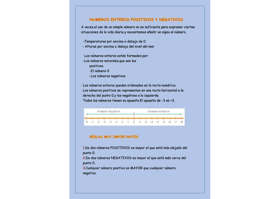 Representación de los números positivos y negativos 2