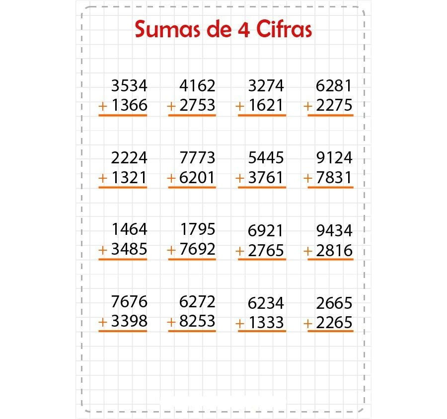 Sumas con números de cuatro cifras 1