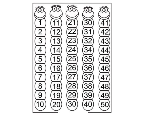 Tabla de números del 1 al 50 1