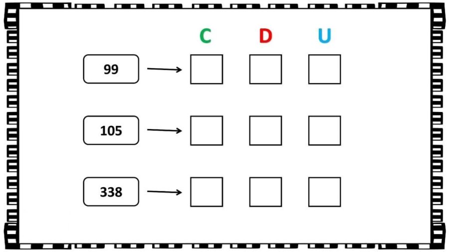 Tablas y herramientas de referencia para descomponer números más grandes 3