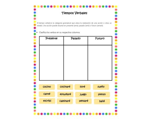 Tiempos verbales 1