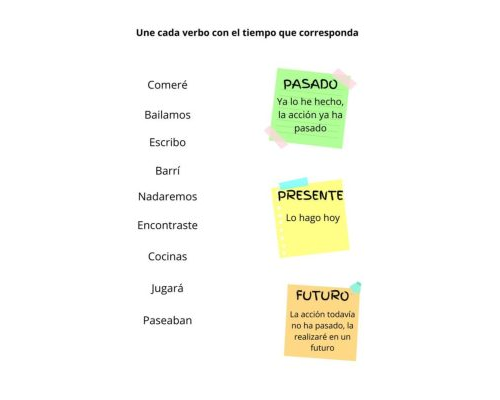 Ficha-de-verbos-clases-1